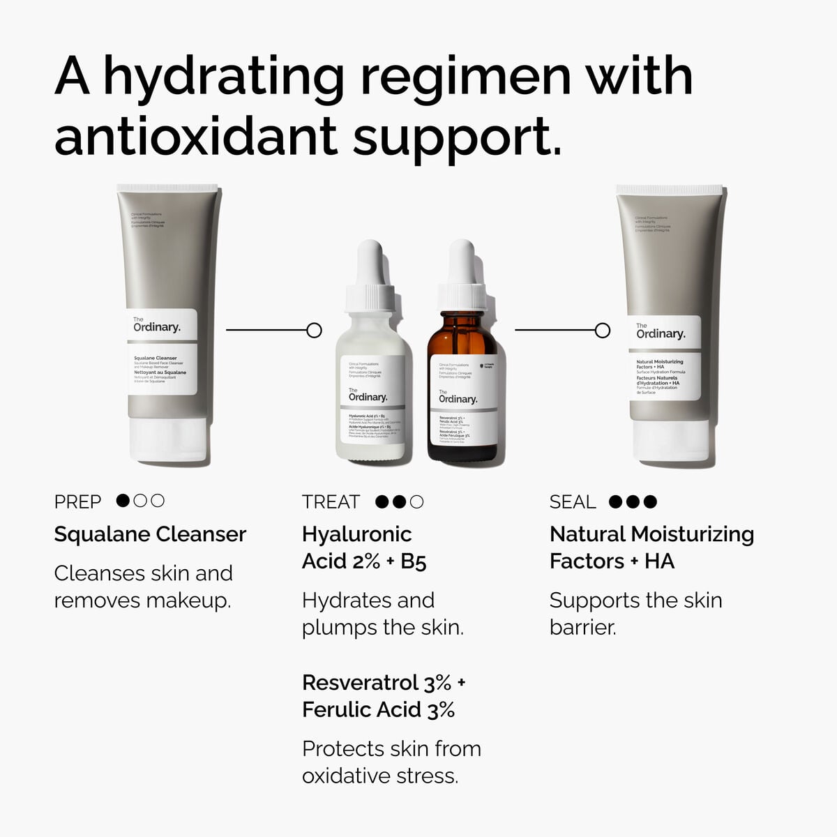 resveratrol-3-ferulic-acid-3-m1 FY25-D41247-ORD-Web-PDP-Res-3pct-Frlc-1x1-EN-5.jpg