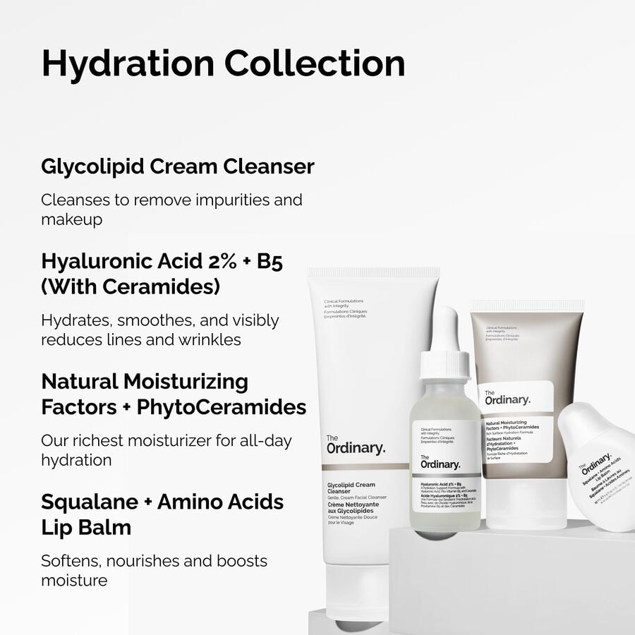 the-hydration-collection-n9 ORD-Hydration-Benefits-Graphic.jpg