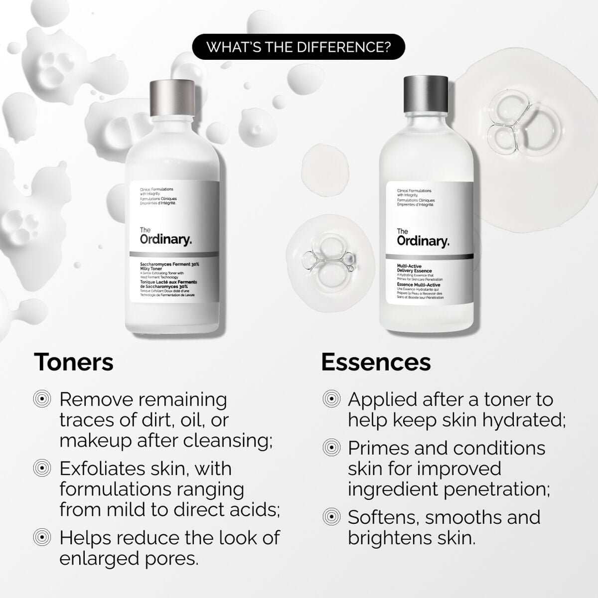multi-active-delivery-essence-k4 ORD-MADE-Essence-vs-Toner-Infographic.jpg