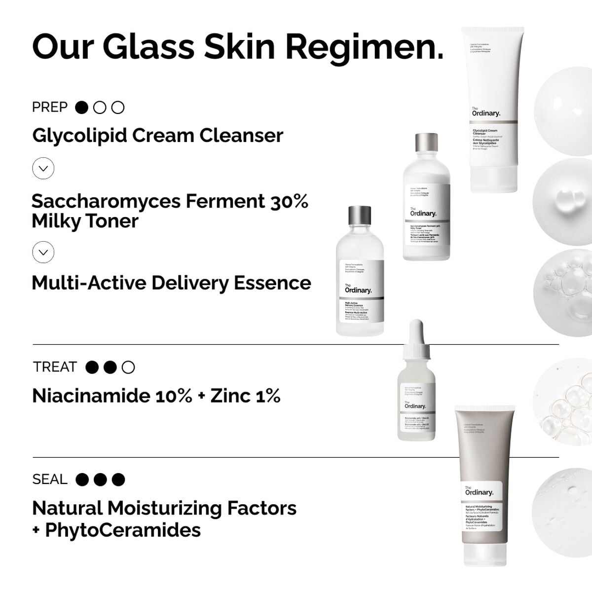multi-active-delivery-essence-k4 ORD-MADE-Regimen-2.jpg