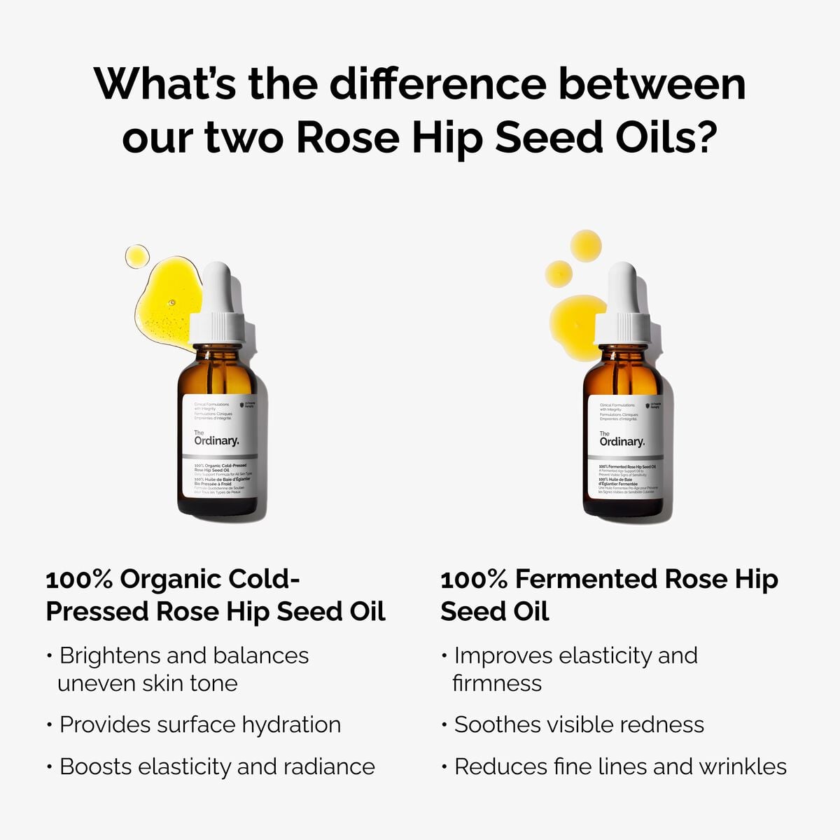 100-fermented-rose-hip-seed-oil-p7 fermented-rose-hip-vs-organic-rose-hip-graphic.jpg