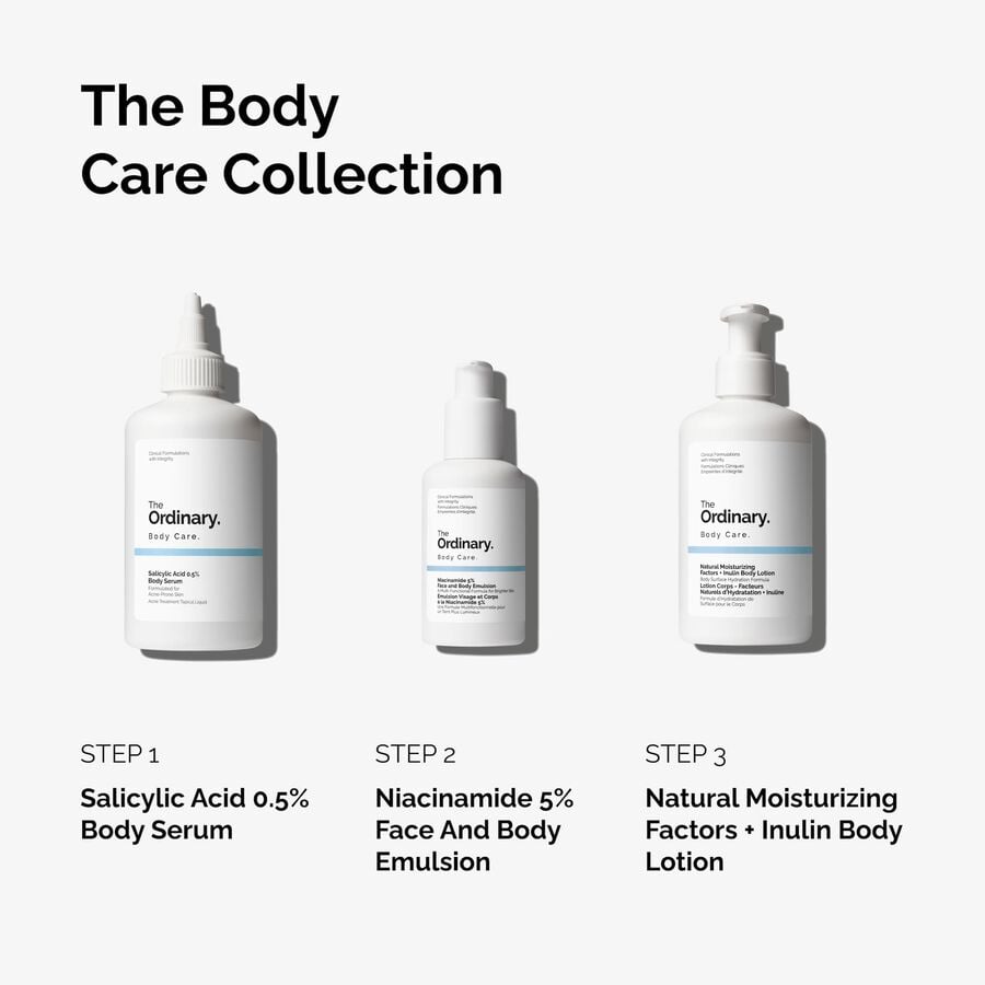 the-body-care-collection-b1 ord-body-care-collection-order-of-application-graphic.jpg