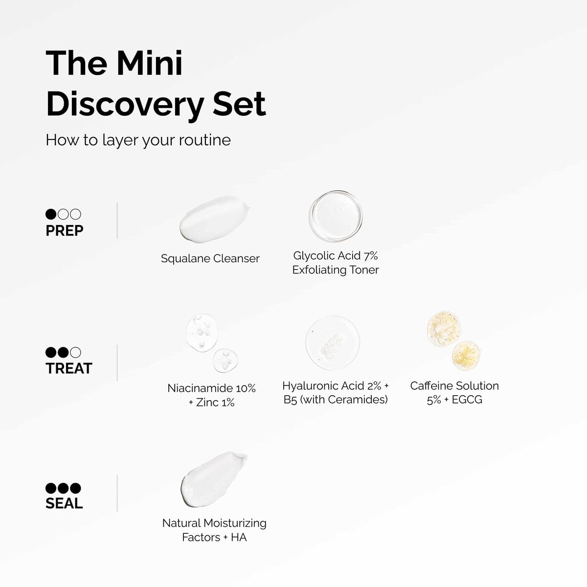 the-mini-discovery-set-e8 ord-mini-discoevery-set-layering-graphic.jpg