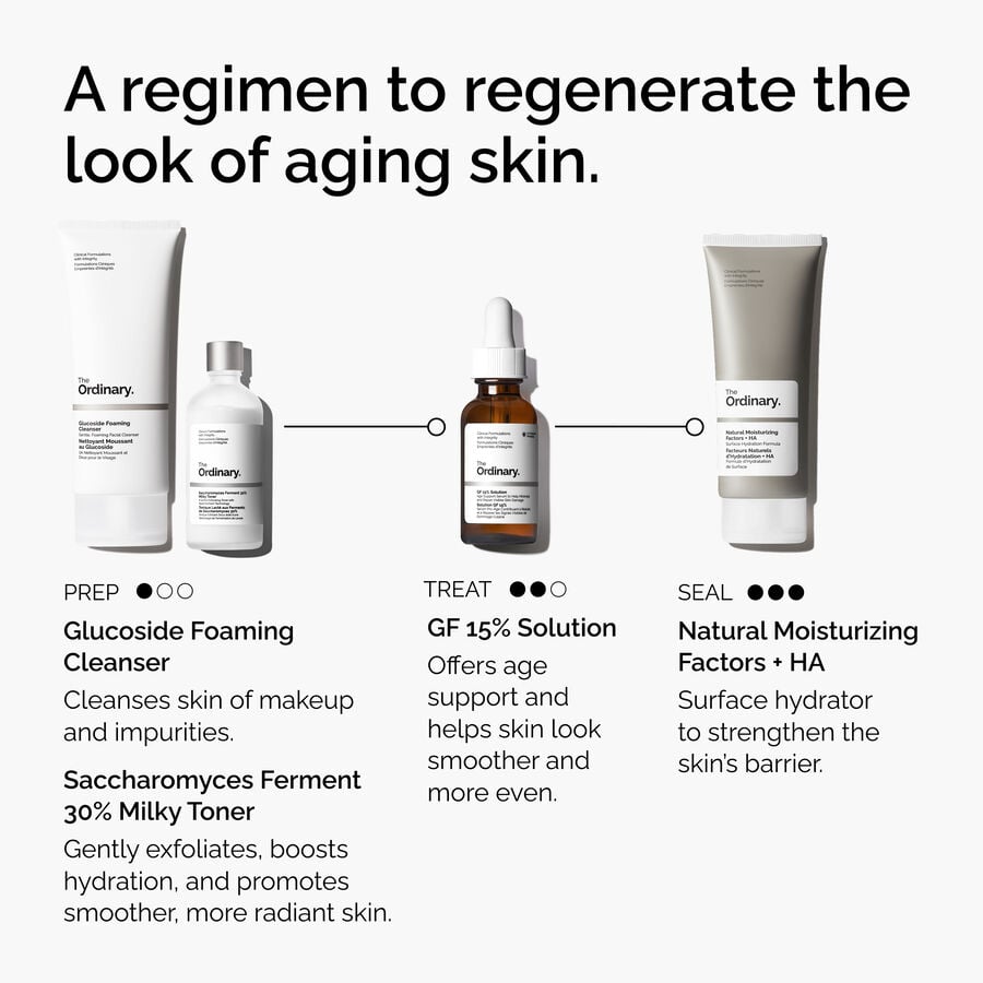 the-refine-and-regenerate-collection-u2 ord-refine-regenerate-collection-regimen-graphic.jpg