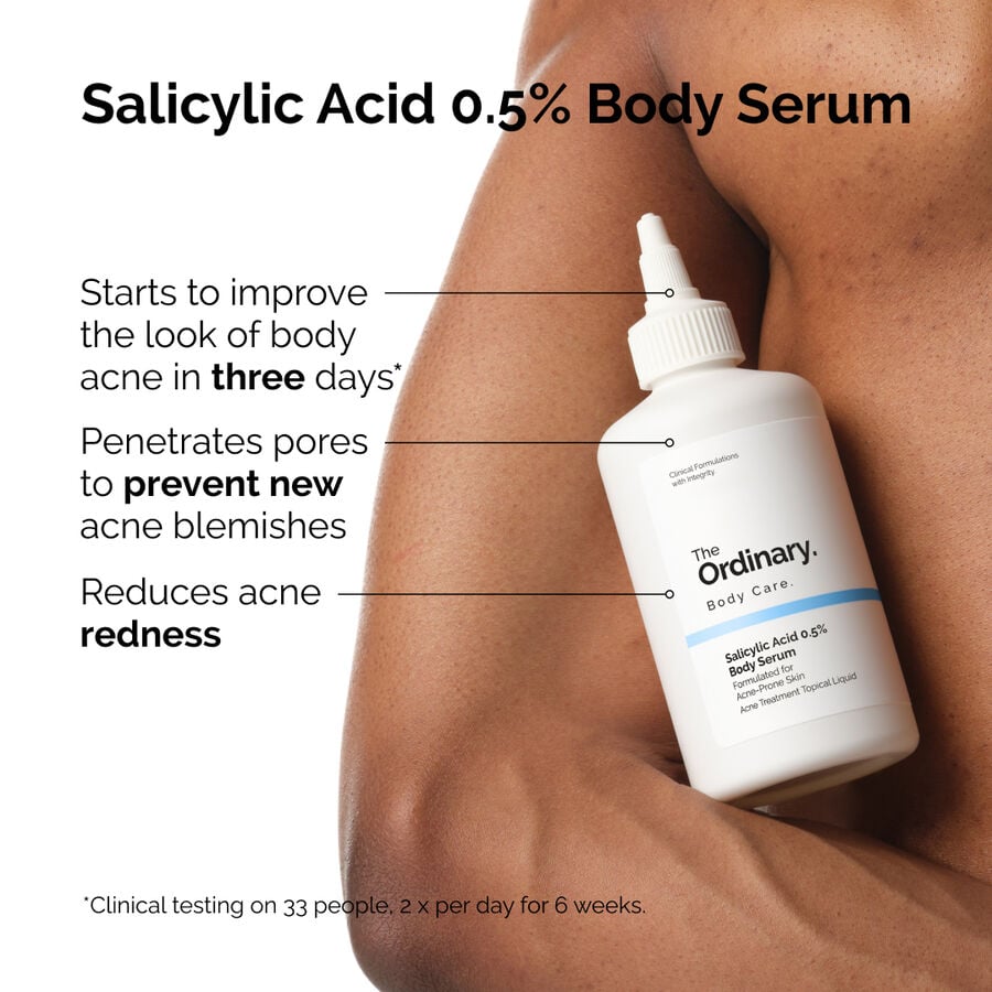the-body-care-collection-b1 ord-salicylic-05-body-serum-otc-benefits-infographic.jpg